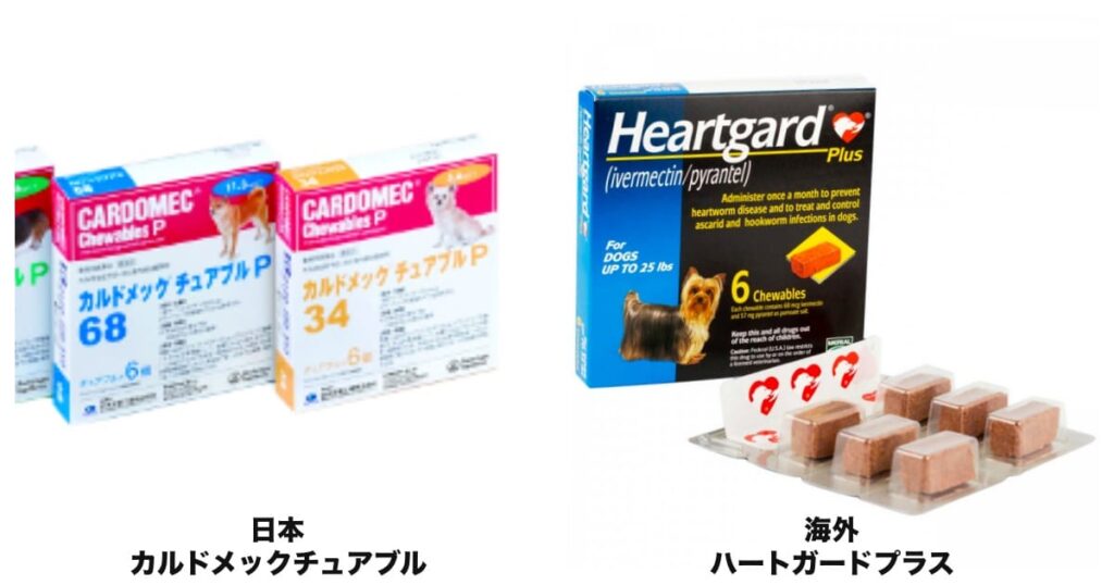 カルドメックチュアブルはAmazon・楽天で買える？基本情報